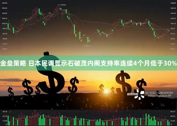 金垒策略 日本民调显示石破茂内阁支持率连续4个月低于30%